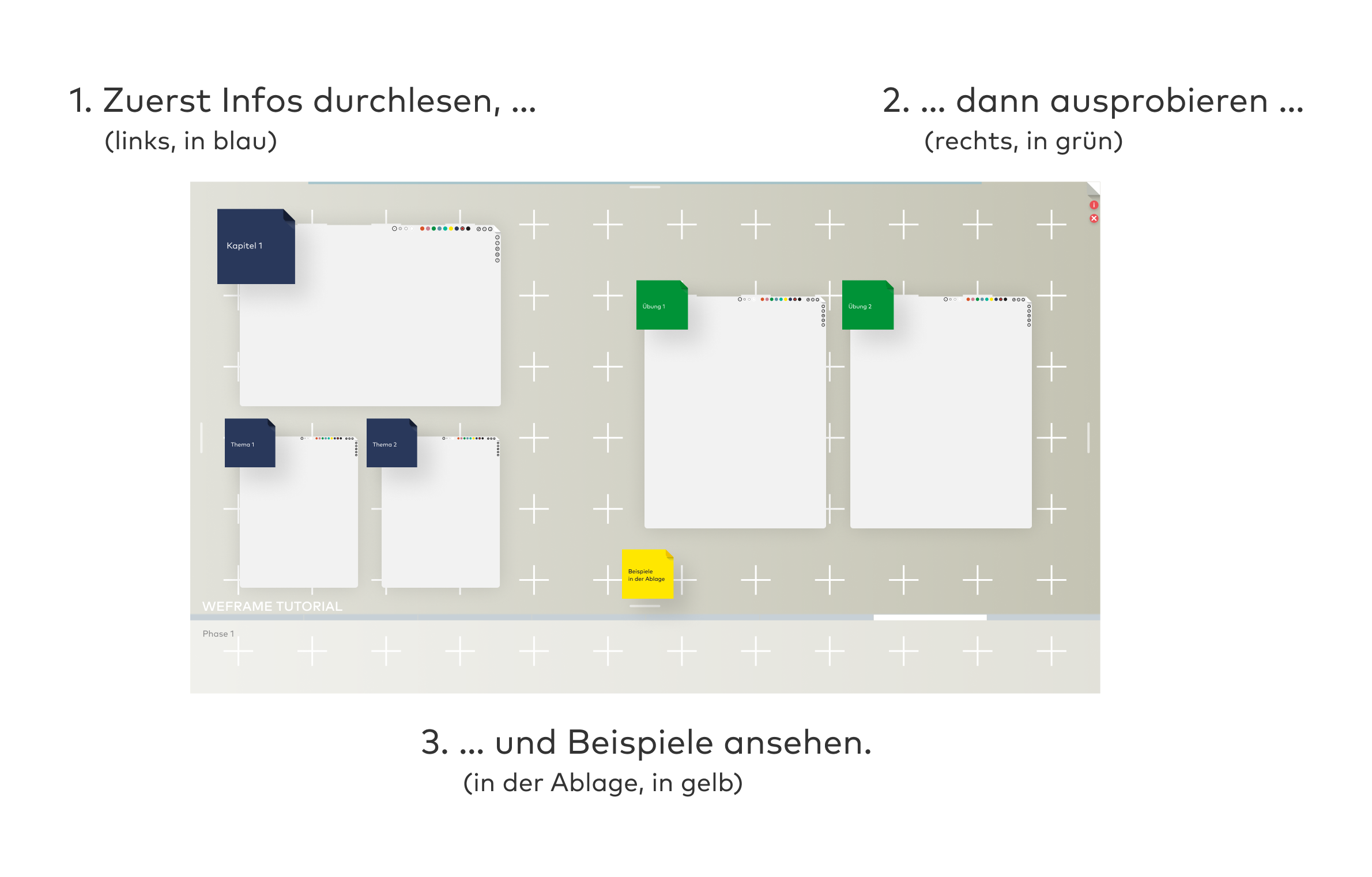 structure-of-chapters-de.png