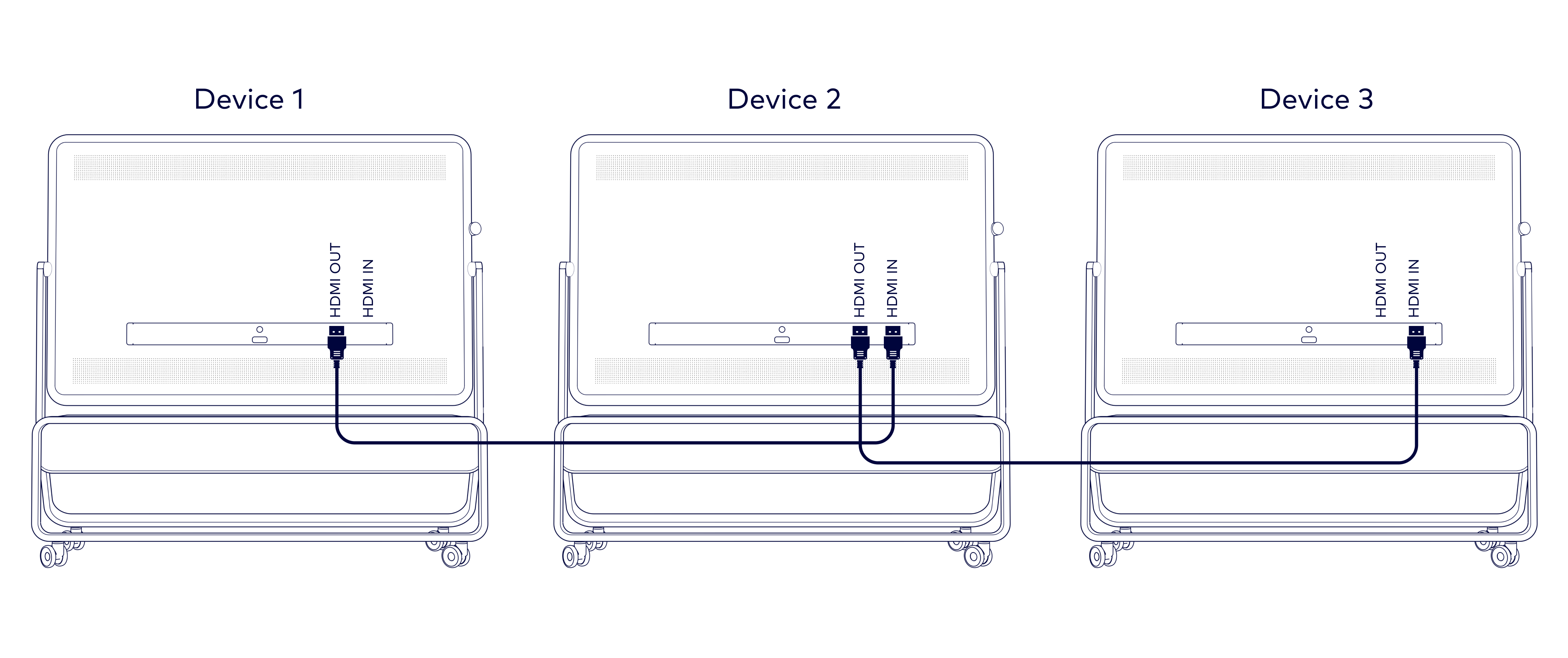 hdmi-out-device-wiring-scheme-en.png